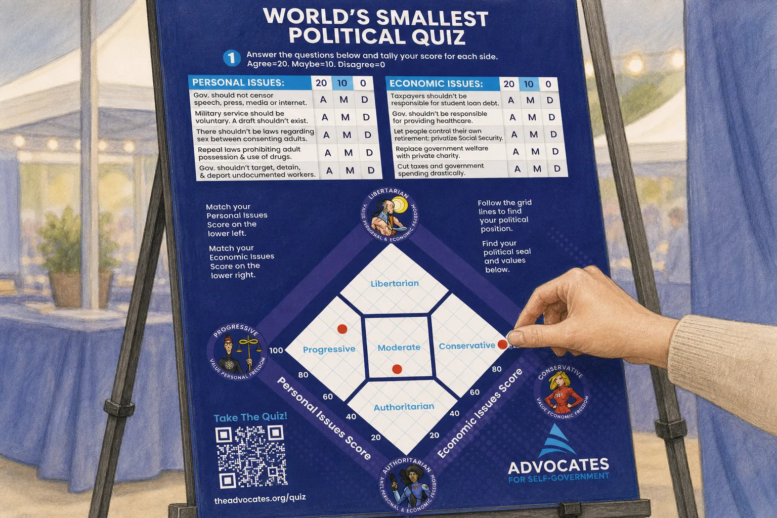 A participant placing an orange dot sticker on one of the current Diamond Chart posters.