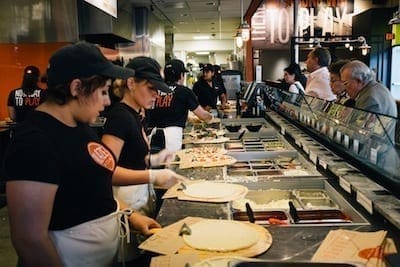 Which Libertarian Are You?