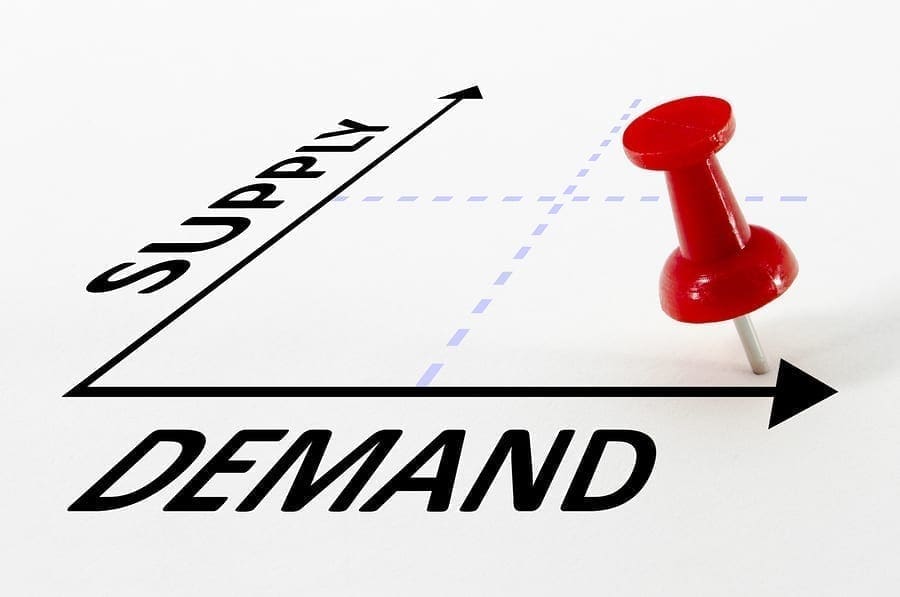 What Happens When Demand Increases?