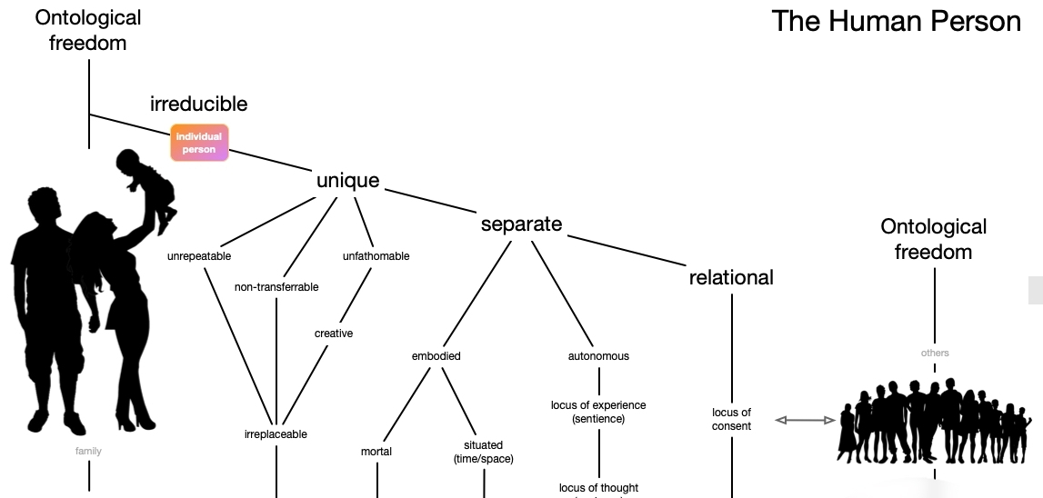 You Are the Captain of Your Beautiful, Mysterious Ship