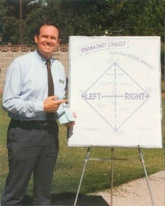 Marshall Fritz with Quiz