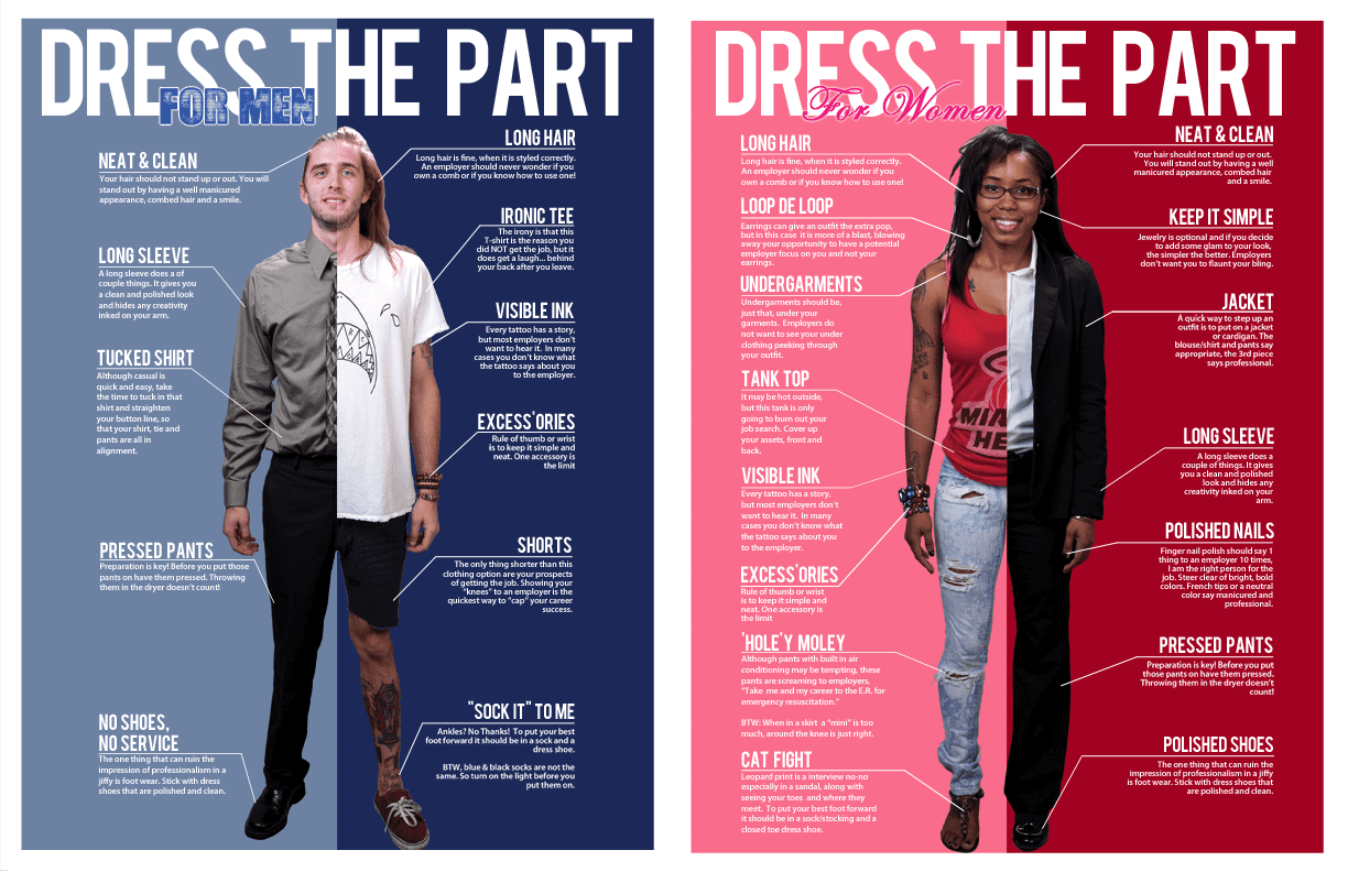 Dress the Part - The Advocates for Self-Government